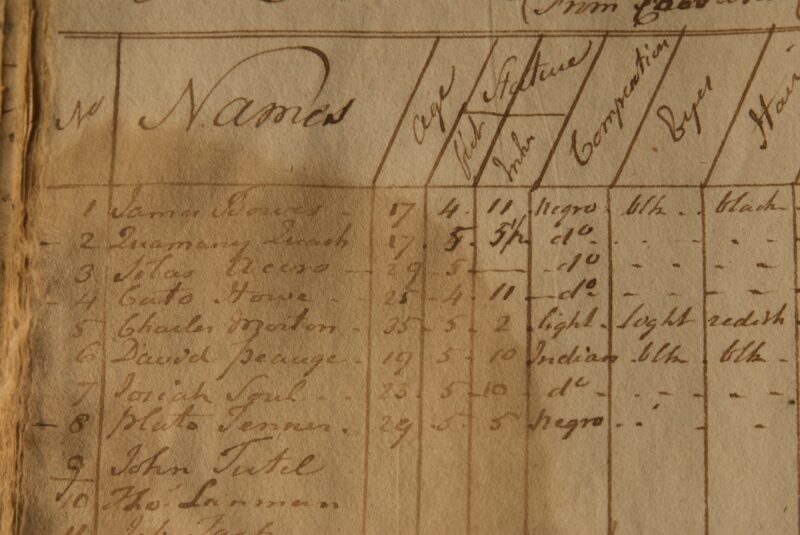 PIlgrim Hall Museum Archives, Nathaniel Goodwin Recruiting Book 2024.04.25a